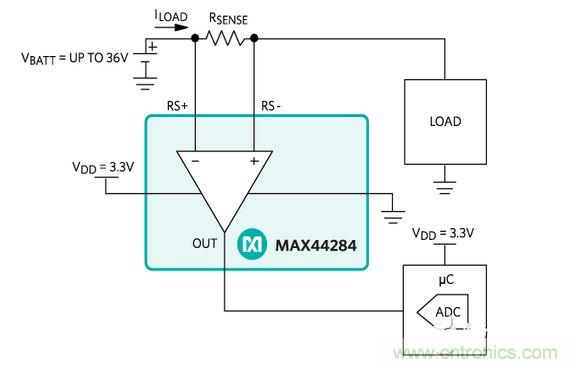 電流檢測放大器應(yīng)用電路設(shè)計