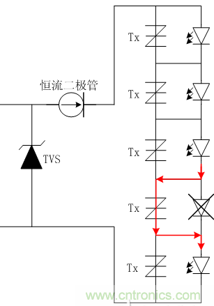 LED燈串起防護示意圖