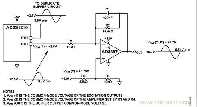 采用AD8397的高電流緩沖器支持AD2S1210 RDC激勵信號輸出（原理示意圖，未顯示去耦和所有連接） 