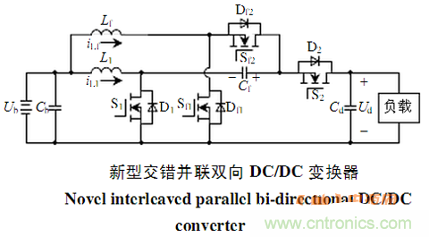 詳解交錯(cuò)并聯(lián)的雙向DC-DC變換器