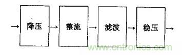 新型聲光控LED節(jié)能燈的設(shè)計方案