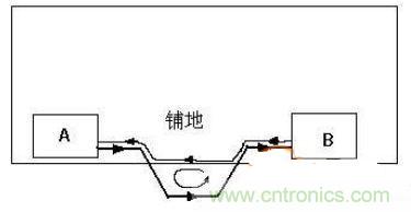 可怕的細節(jié)！PCB后期檢查的六大要素