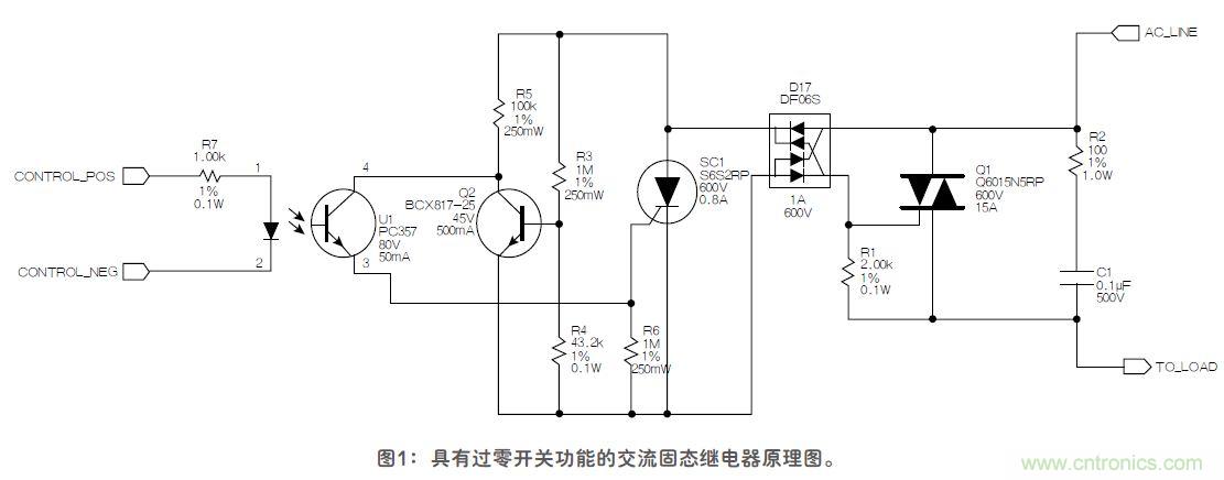 這款固態(tài)繼電器，具有過零開關(guān)功能？