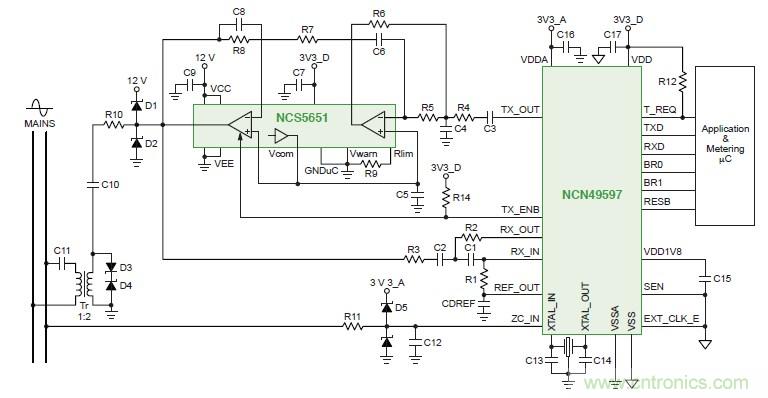 圖5. PLC調(diào)制解調(diào)器/電力線驅(qū)動器