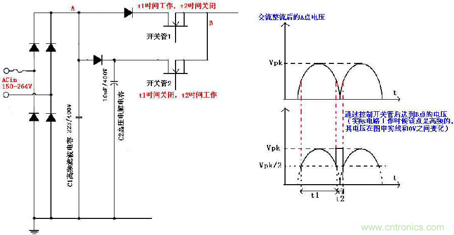 非隔離降壓型帶PF校正的LED驅(qū)動