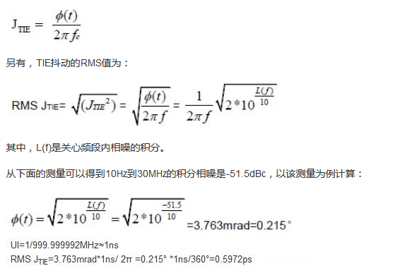 探討時(shí)鐘抖動(dòng)和相位噪聲的測(cè)量方法