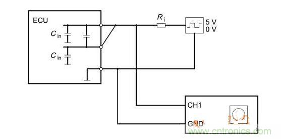 Cbusin和Cin測試原理（ECU輸出線從上往下為CANH、CANL、GND）