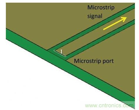 一般情況下仿真端口直接位于微帶線上，忽略圖1中的連接器所代表的不連續(xù)性，因而會系統(tǒng)性地扭曲仿真結(jié)果與測量結(jié)果。