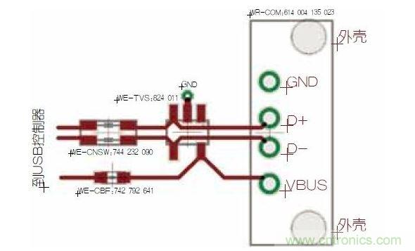 USB端口保護(hù)。