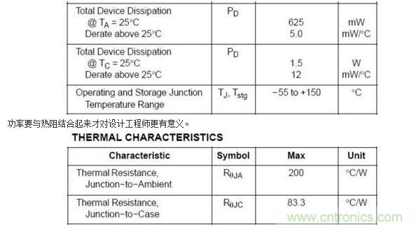 4、功率