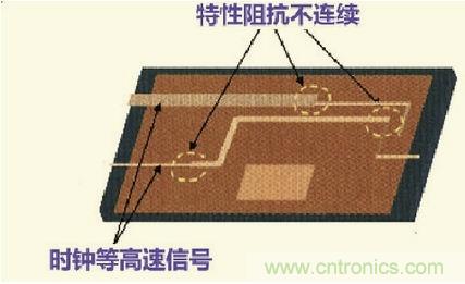 高速信號走線規(guī)則九大件！輕松搞定PCB設(shè)計(jì)的EMI