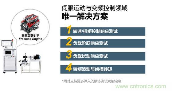 2、 如何考量電機(jī)對(duì)頻繁啟動(dòng)、制動(dòng)的適應(yīng)能力