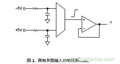 聽過汽車超速開罰單，放大器被抓超速聽說過沒？