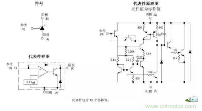 光耦在開關(guān)電源中的作用你不知道？小編告訴你