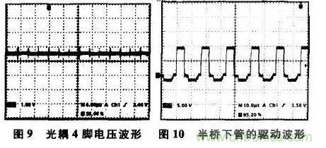 光耦在開關(guān)電源中的作用你不知道？小編告訴你