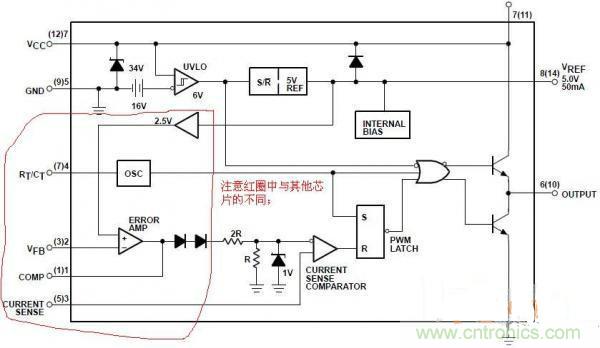 發(fā)燒友總結(jié)：UC3842開關(guān)電源的設(shè)計問題