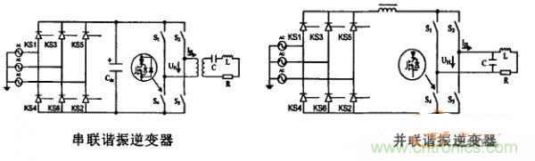 看過來！對比分析串、并聯(lián)諧振電路的特性