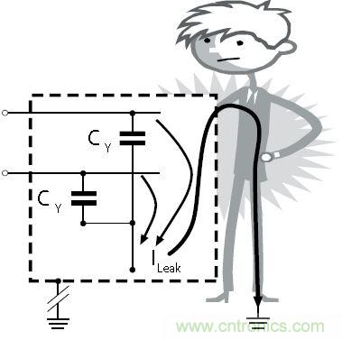 怎么權(quán)衡最小漏電流與最佳衰減效果？簡(jiǎn)析漏電流