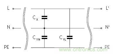 怎么權(quán)衡最小漏電流與最佳衰減效果？簡(jiǎn)析漏電流