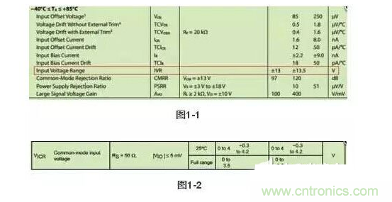 1、注意輸入電壓是否超限