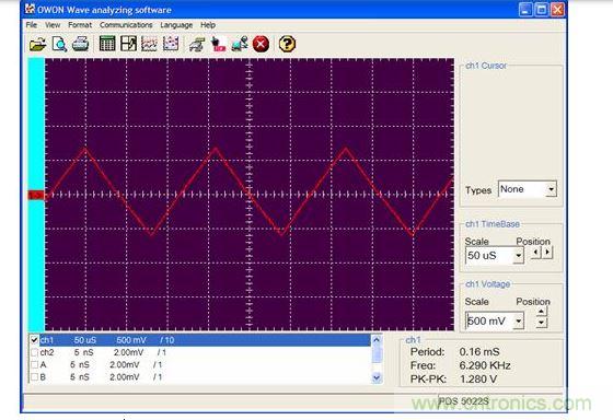 C1-B(-)輸入。