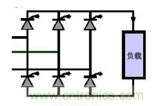 兩種可控硅整流器的運行原理