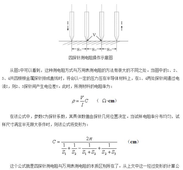 如何區(qū)分萬用表測電阻和四探針測電阻？