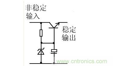 【導(dǎo)讀】本文通過圖文并茂的形式，言簡意賅的講解了一種簡單的穩(wěn)壓三極管工作原理，對于新手來說非常易于理解。在閱讀過本文后，相信大家都對穩(wěn)壓三極管的工作方式有了自己獨到的見解，小編也將持續(xù)關(guān)注穩(wěn)壓三極管的相關(guān)知識，并為大家整理成文章。  相信談到穩(wěn)壓三極管，很多從業(yè)不久或剛剛?cè)腴T的設(shè)計者都會覺得比較陌生。因為在電路設(shè)計中，最常見的穩(wěn)壓器件為二極管，而非三極管，但實際上三極管也是擁有穩(wěn)壓作用的，在本文將為大家介紹關(guān)于穩(wěn)壓三極管電路的工作分析，通過淺顯易懂的方式來幫助大家理解。 1 圖1  圖1是一個固定穩(wěn)壓電路。電阻作用1是向三極管提供偏置電流，使三極管導(dǎo)通。2是向穩(wěn)壓管提供工作電流，穩(wěn)壓管接在基極上。所以基極的電壓被穩(wěn)壓管穩(wěn)定了。又因為三極管基極與射極之間是一個二極管，而二極管導(dǎo)通時兩端電壓是穩(wěn)定的0.7V（以硅管算）。所以此電路輸出電壓等于穩(wěn)壓管穩(wěn)定值減0.7V。電容的作用與穩(wěn)壓無關(guān)，但是在這類穩(wěn)壓電路中往往“順便”用它。其作用是與三極管構(gòu)成“電子濾波”電路，利用三極管的放大作用，在輸出端得到擴大了hFE（三極管放大倍數(shù)）倍的濾波效果，這是接在輸出端的濾波電容無法相比的。右圖的電容也是此作用。 2 圖2是一個輸出可調(diào)的串聯(lián)調(diào)整穩(wěn)壓電路。三極管V1叫調(diào)整管，起到調(diào)整輸出電壓作用。V2叫比較放大管。起到把取樣信號與基準(zhǔn)電壓進(jìn)行比較并放大后控制調(diào)整管的作用。電阻1作用是向三極管V1提供偏置電流，使三極管導(dǎo)通。電阻1另一個作用是向V2提供工電源。電阻2向穩(wěn)壓管提供工作電流。電阻3.4及W構(gòu)成取樣電路。穩(wěn)壓管給V2提供基準(zhǔn)電壓。此電路工作原理如下：設(shè)因負(fù)載變化或輸入電壓波動或其它原因使輸出電壓升高---------經(jīng)取樣電路取樣，V2基極電壓也升高---------V2基極電流加大------V2集電極電流加大--------V2集電極電壓即V1基極電壓下降----------V1射極即輸出電壓下降------結(jié)果就是輸出電壓實際并沒有升高。同理，輸出電壓也不會下降。只能是一個穩(wěn)定值。調(diào)整W可調(diào)高或調(diào)低輸出電壓。