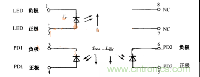 專家解析：HCNR200光耦合器工作原理是怎樣的？