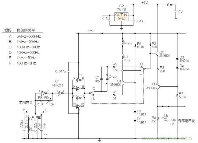 圖2：電容/電感表完整原理圖。