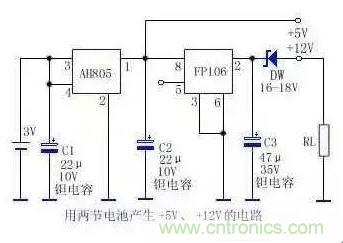 從“菜鳥(niǎo)”進(jìn)階“達(dá)人”，電子工程師必須知道的5大智慧背囊！