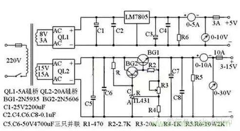 從“菜鳥(niǎo)”進(jìn)階“達(dá)人”，電子工程師必須知道的5大智慧背囊！