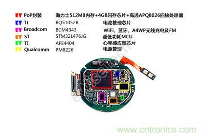 MOTO 360二代智能手表拆解：只有細(xì)節(jié)，沒有亮點