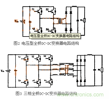 適合電動(dòng)汽車驅(qū)動(dòng)的DC-DC變換器，隨你挑！