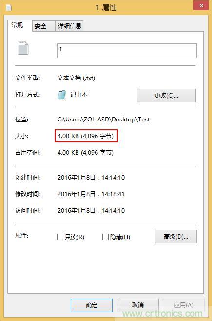 真的性能過剩？揭秘 CPU 對 SSD 的影響