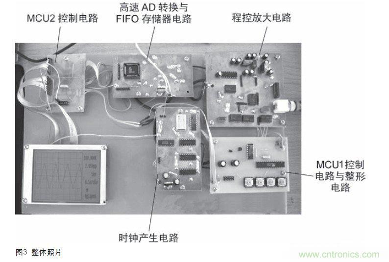 一個工程師與電子制作的故事：數(shù)字示波器DIY設計