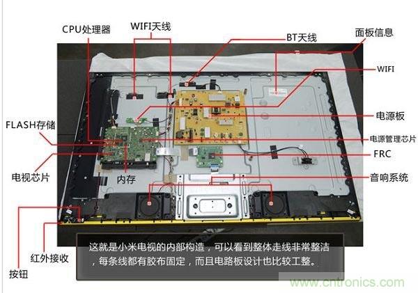 小米電視震撼拆解：內(nèi)部芯片電路設計構造曝光