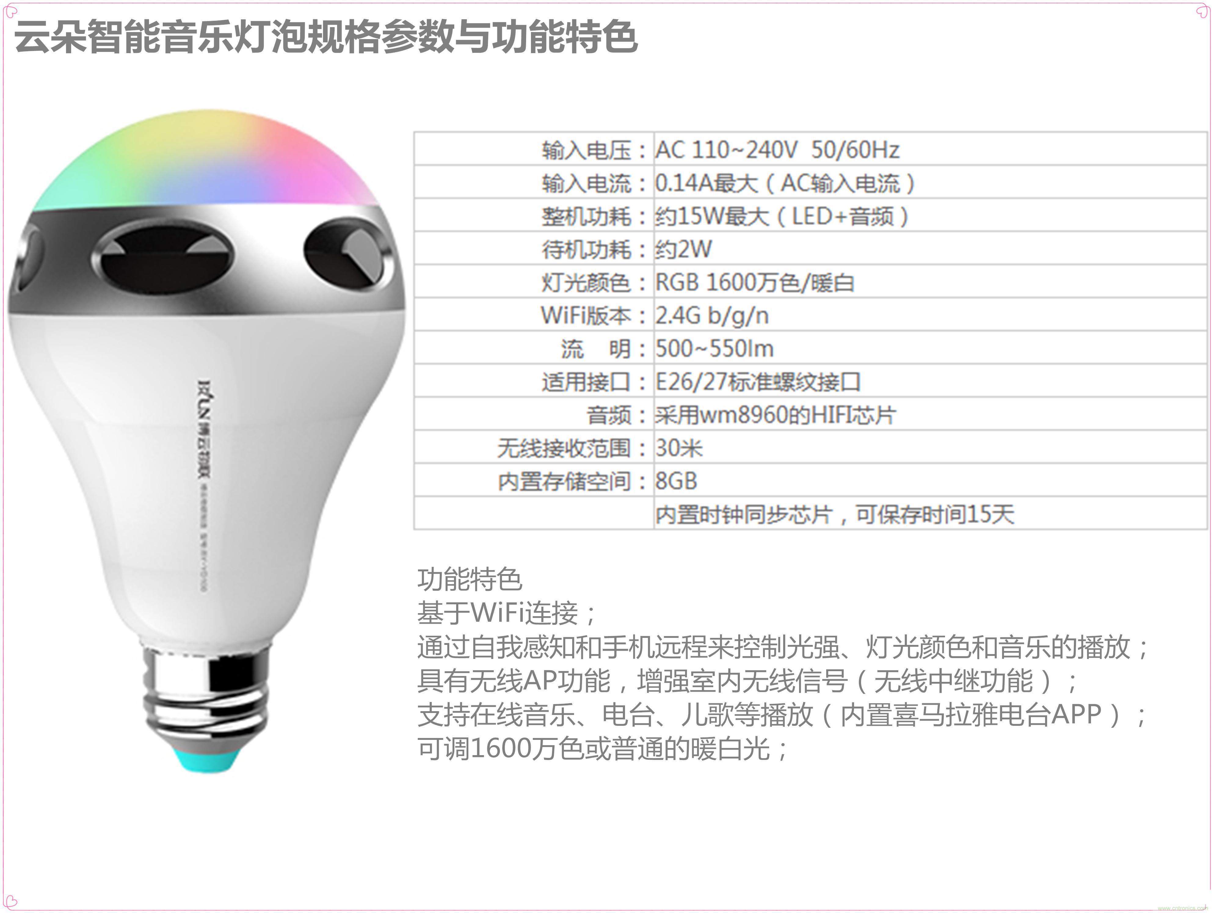 一款會(huì)講故事的燈泡，溫馨浪漫有格調(diào)