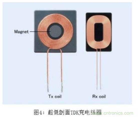 TDK無線電力傳輸線圈，輕松滿足WPC最嚴的Qi規(guī)格