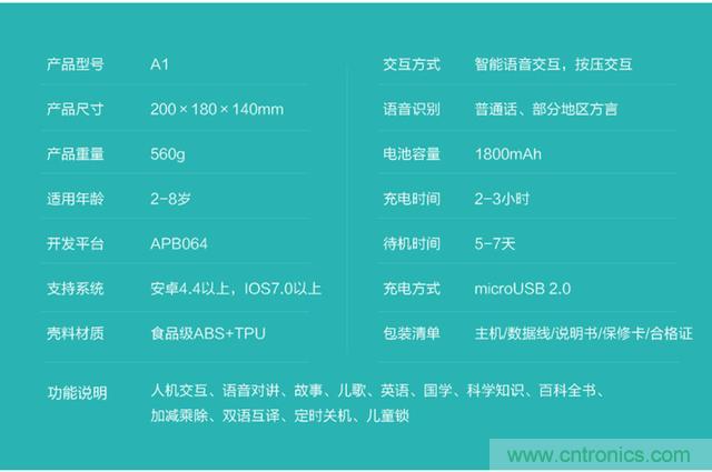 “爸爸再不陪我，我就長大了”——小騰機(jī)器人