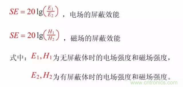 熱帖整理：EMC理論基礎(chǔ)，讓你從此遠離EMC困擾！