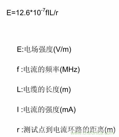 熱帖整理：EMC理論基礎(chǔ)，讓你從此遠離EMC困擾！