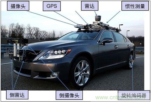 汽車電源設(shè)計(jì)趨勢(shì)分析：從線性方案邁向開關(guān)方案