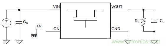 什么是負(fù)載開(kāi)關(guān)，為什么需要負(fù)載開(kāi)關(guān)？