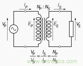 變壓器對于電路的重要性毋庸置疑，選擇時應(yīng)注意什么呢？
