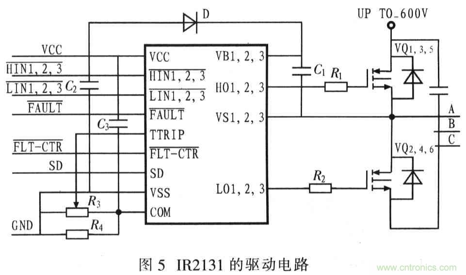 基于TMS320F2812無(wú)刷直流電機(jī)控制系統(tǒng)設(shè)計(jì)