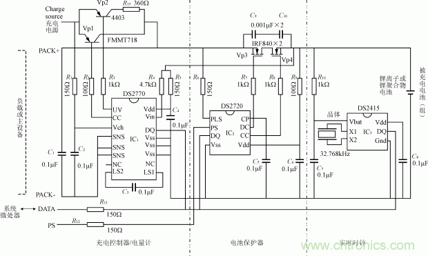 新型高性能超級電容充電器的設(shè)計(jì)方案