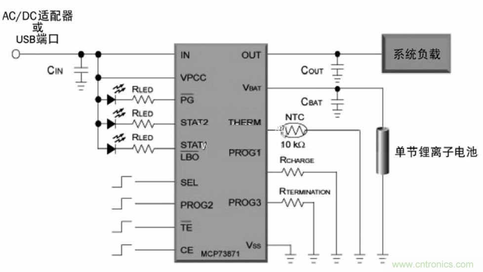 為便攜式系統(tǒng)設計線性鋰離子電池充電器