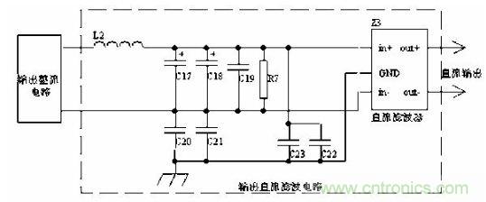 老工程師談經(jīng)驗(yàn)之—— 開關(guān)電源電磁兼容設(shè)計