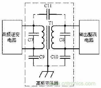 老工程師談經(jīng)驗(yàn)之—— 開關(guān)電源電磁兼容設(shè)計